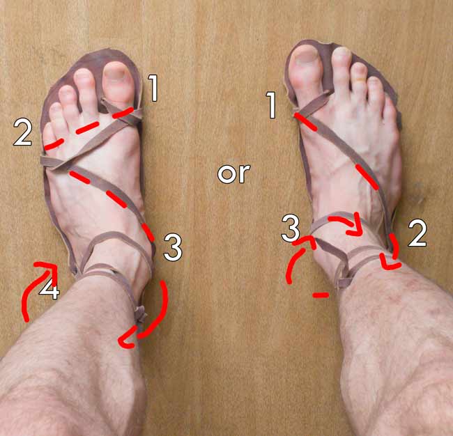 DIY barefoot sandals guide Leather Tarahumara style