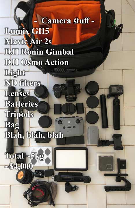 Digital nomad camera equipment