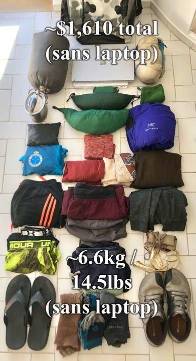 My Favorite BUDGET Hiking Gear (Full Gear List) 